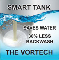 Smart Tank