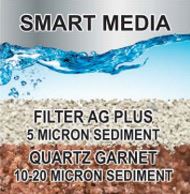 Smart Media Filter
