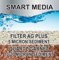 Smart Media Filter Smart Media Filter